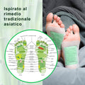 PureFeet Cerotti Detox